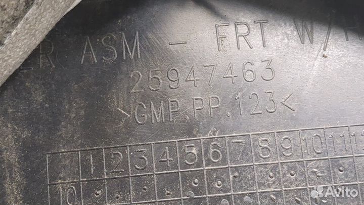 Защита арок (подкрылок) Opel Antara, 2015