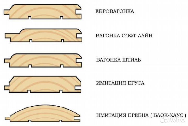 Вагонка