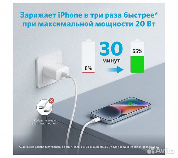 Сзу адаптер anker 312 USB-C 20W (A2347), с кабелем