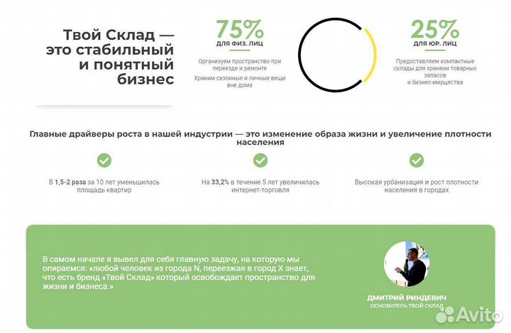 Готовый бизнес на недвижимости