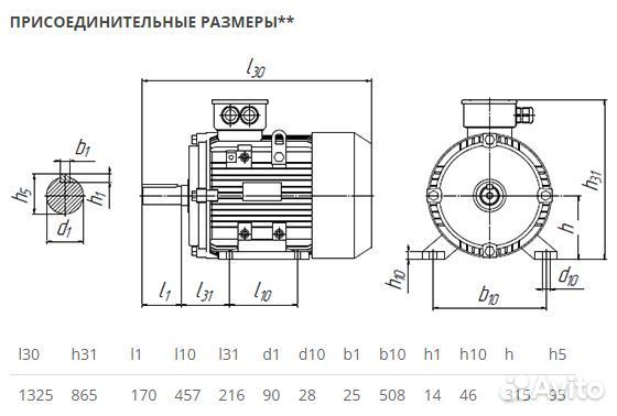 Электродвигатель аир 315М6 (132кВт-1000об) новый