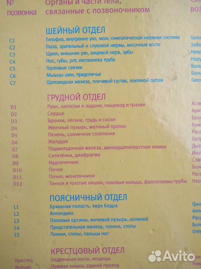 Массажный пояс