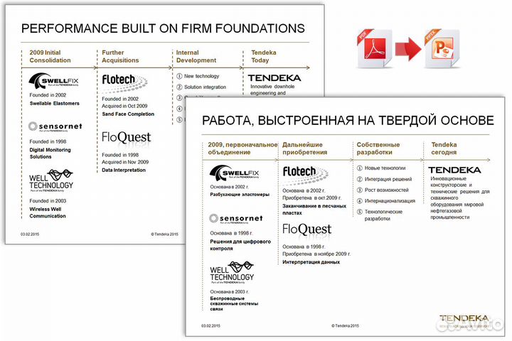 Распознавание, оцифровка, вёрстка, набор текста