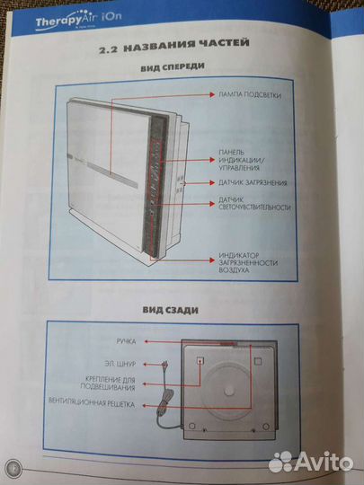 Система очистки и Ионизации воздуха zepter