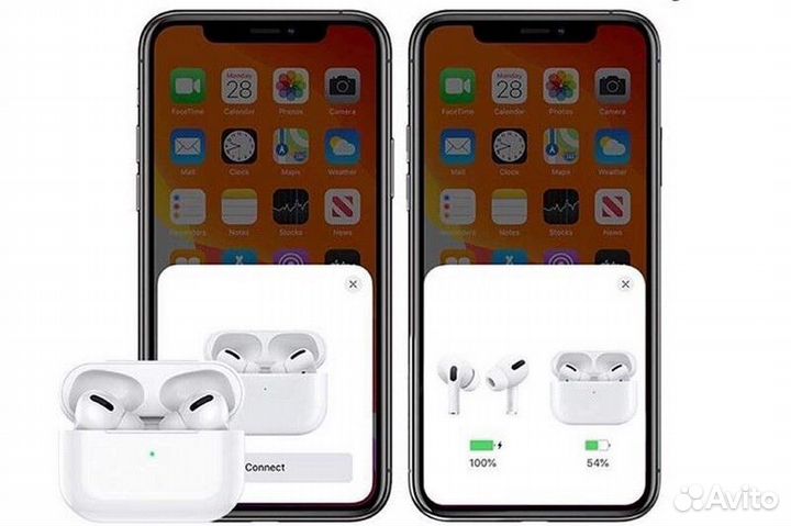 Беспровод. наушники TWS borofone BW03 AirPods Pro