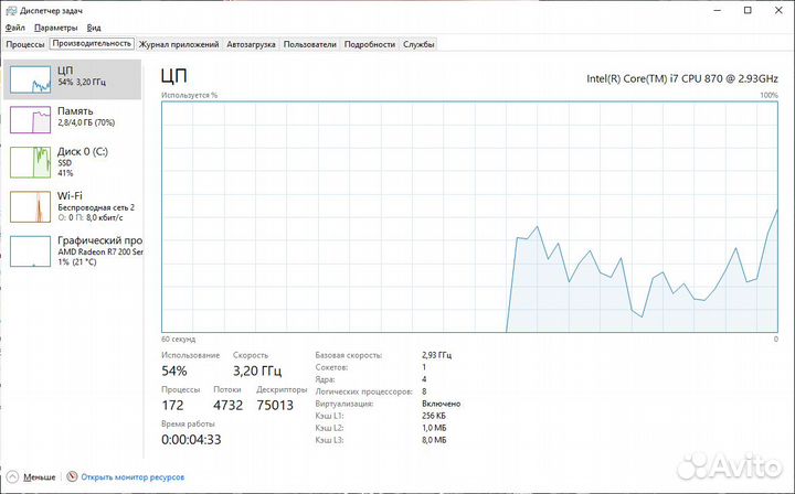 Процессор Intel Core i7 870