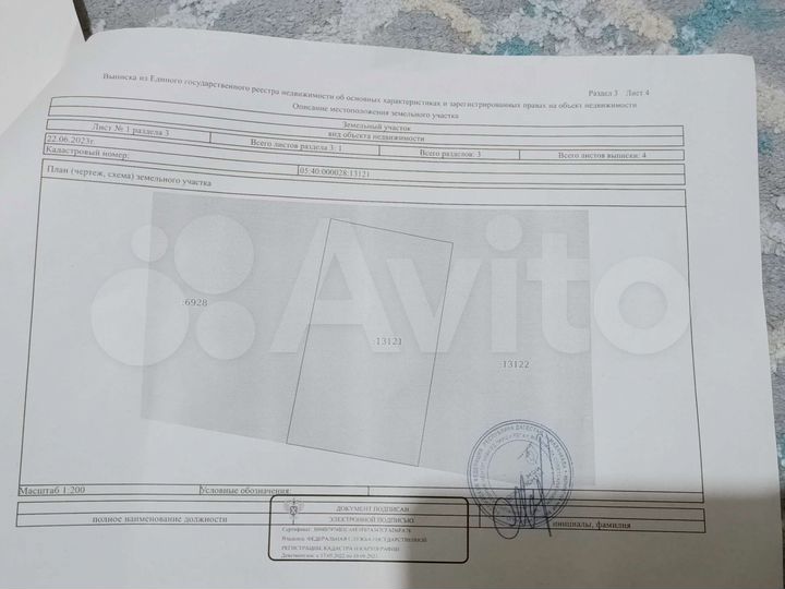Участок 2 сот. (ИЖС)