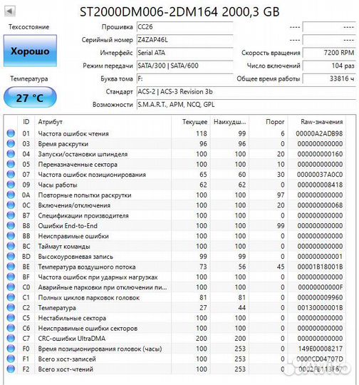 Жесткий диск 2 Тб HDD SATA 3.5