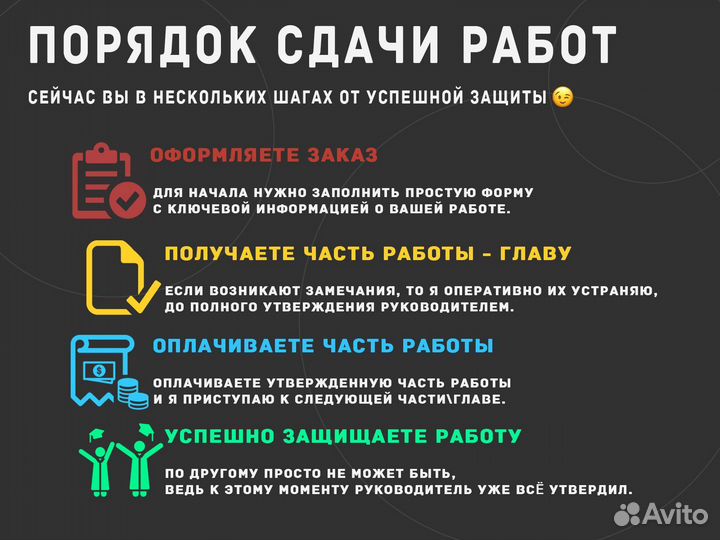 Магистерская диссертация, ВКР, дипломная работа