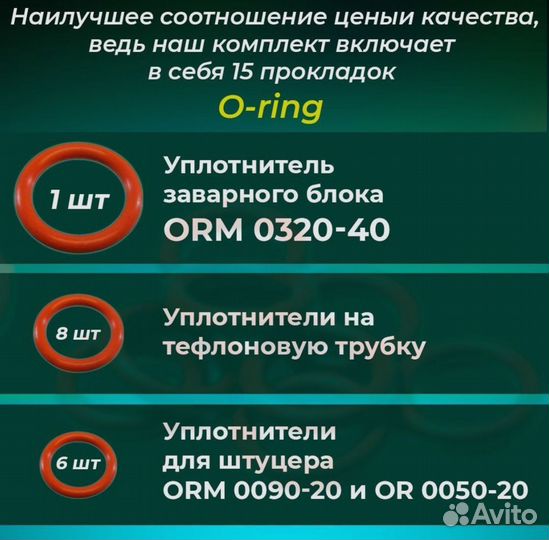 Ремкомплект для кофемашины saeco, Philips