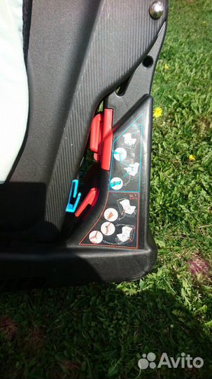 Детское автокресло