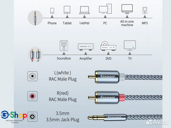 Провод Hi-Fi Essager miniJack 3.5mm (3pin) - 2xRCA