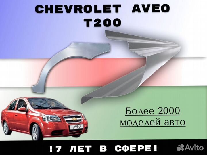 Ремонтные арки Kia Carnival 3