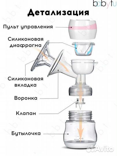 Молокоотсос электрический