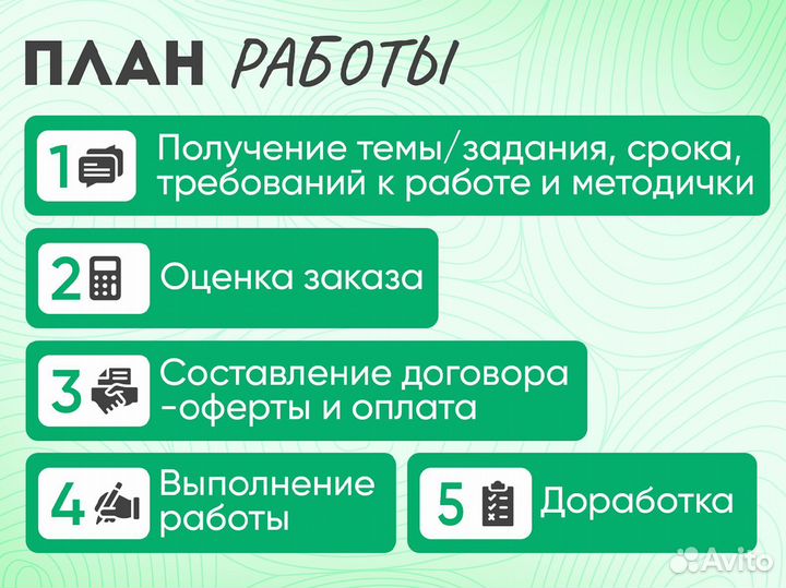 Отчет по производственной практике