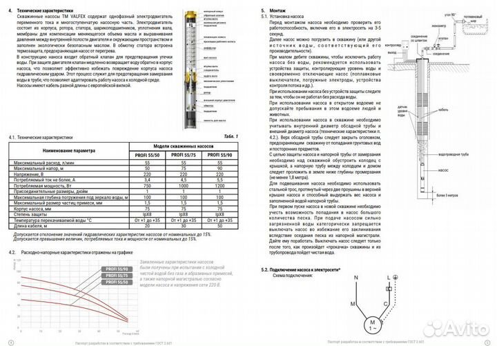 Насос скважинный valfex profi 55/50