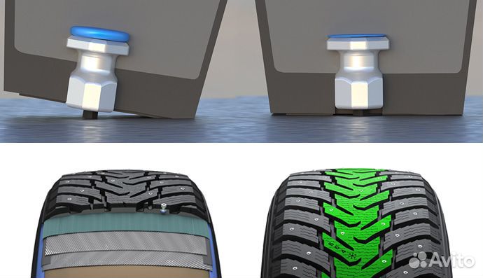 Nokian Tyres Nordman 8 185/55 R15 86T