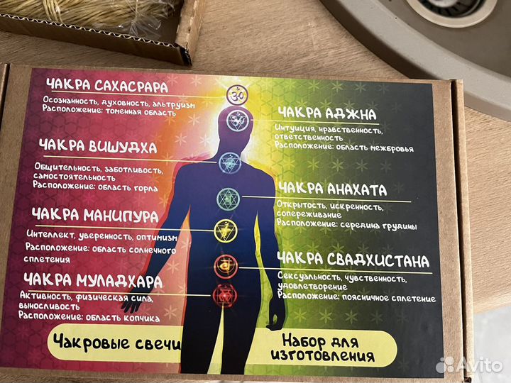 Воск для свечей, свечи, форма для свечей
