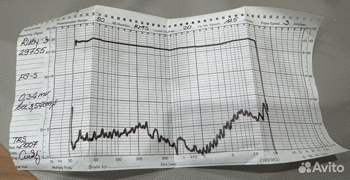 Головка звукоснимателя Benz Micro Ruby 3