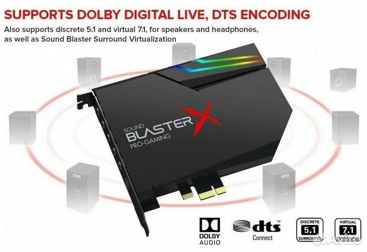 Звуковая карта Creative PCI-E BlasterX AE-5