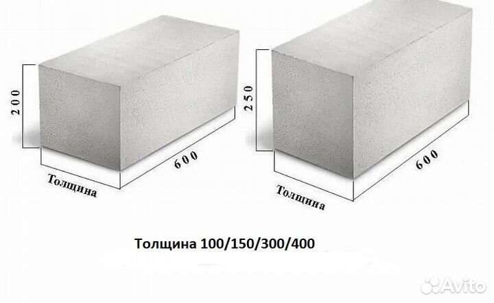 Газобетон/ Блок Гомель / Пеноблок / Газосиликат