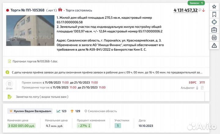 Агент на торгах в Чувашии. Подача заявок, участие