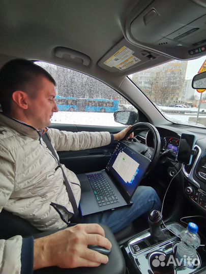 Услуги Системного администратора, IT Услуги