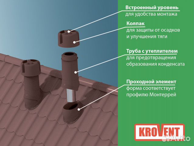 Вентиляционный выход на кровлю Krovent купить в Симферополе | Товары ...