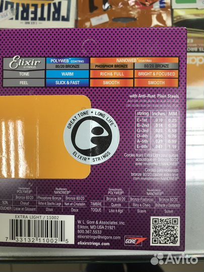 Струны для гитары