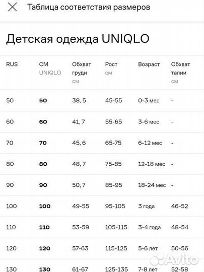 Куртка детская демисезонная Uniqlo 80 р-р