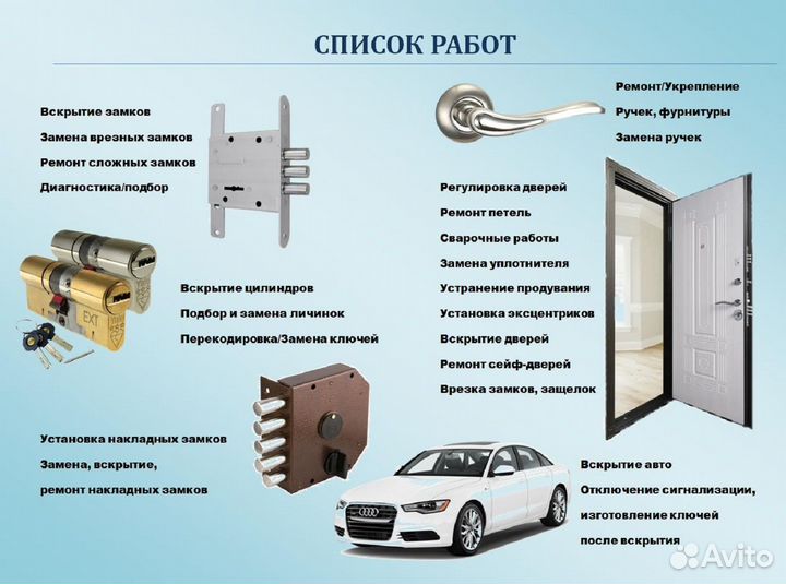 Вскрытие Замков 24/7, Дверей, Авто, Замена замков