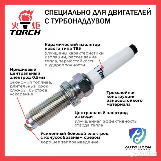 Комплект для то Geely Goolray SX11 1.5 T / Джили