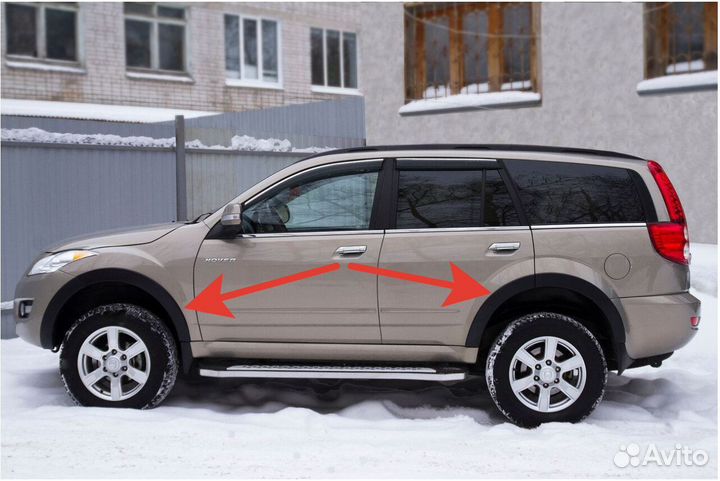 Накладки на колёсные арки Great Wall Hover H5