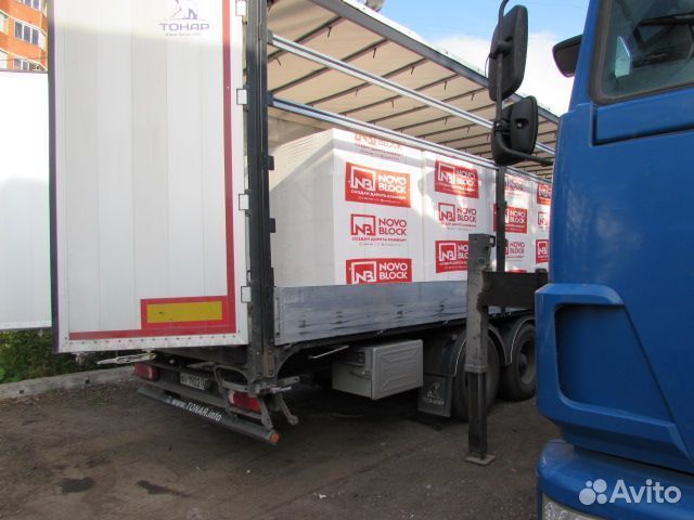 Газоблок плотность D400