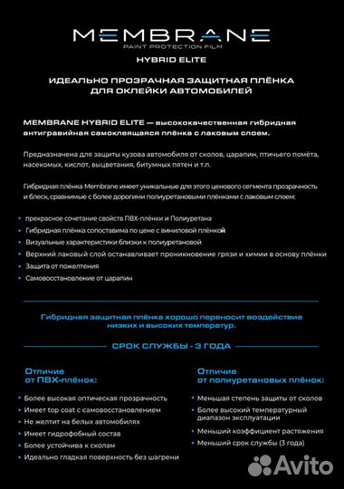 Пленка антигравийная Membrane Hybrid Elite Matte