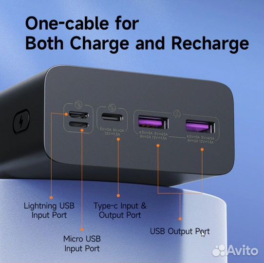 Power Bank romoss 40000 мАч