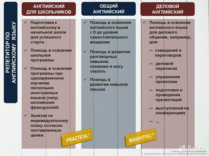 Репетитор: английский, итальянский, французский