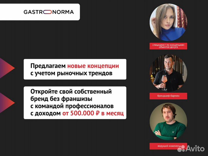 Кондитерская С сопровождением до первого гостя