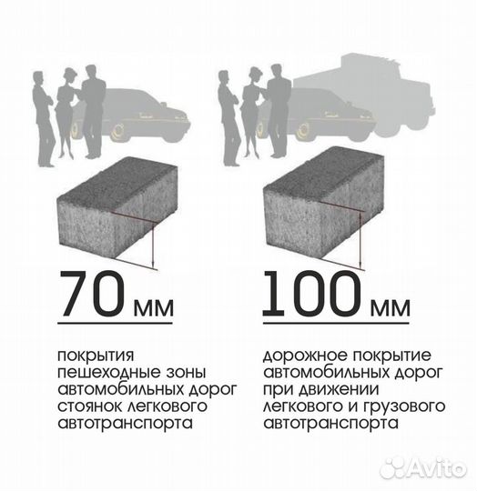 Тротуарная плитка собственное производство