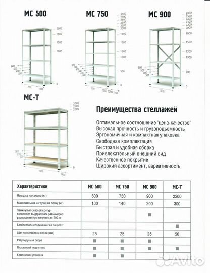 Стеллажи металлические. Есть разные размеры