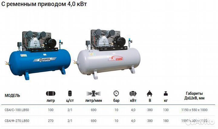 Компрессор воздушный сб4Ф 500 LB75 (950 л/мин)