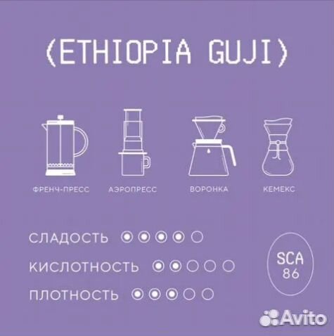 Кофе молотый и в зернах Cultura Coffee опт розница