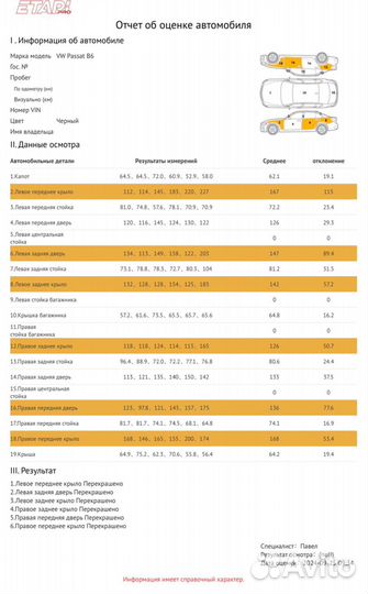 Автоподбор/осмотр авто