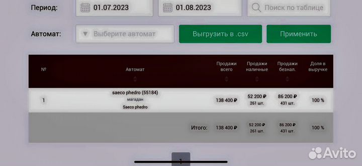 Кофеавтомат под ключ