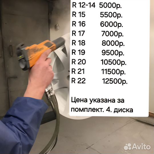 Порошковая покраска