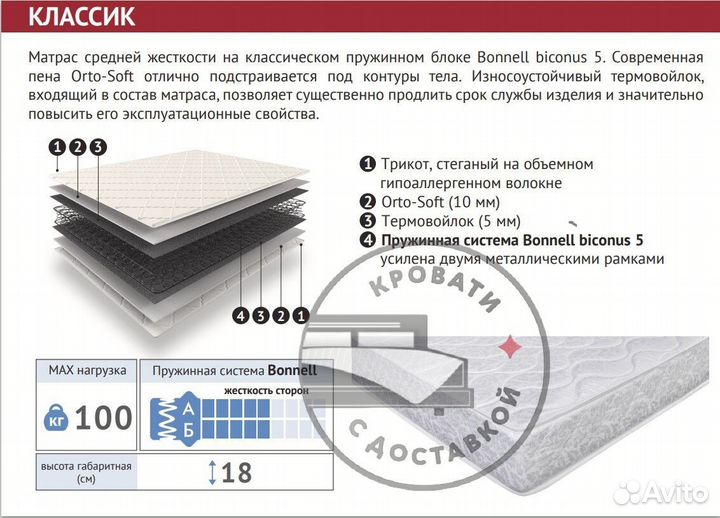 Матрасы