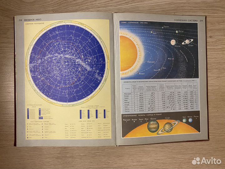 Атлас географический справочный