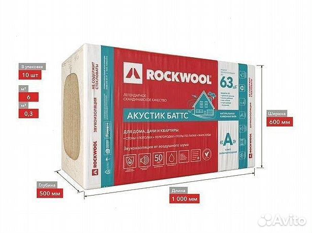 Утеплитель минвата Роквул 100 мм