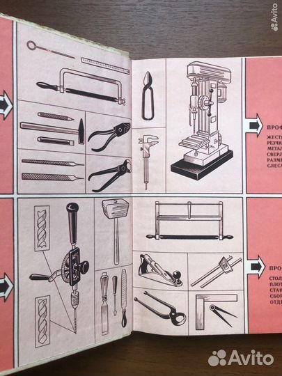 Трудовое обучение. 4 класс. 1988г