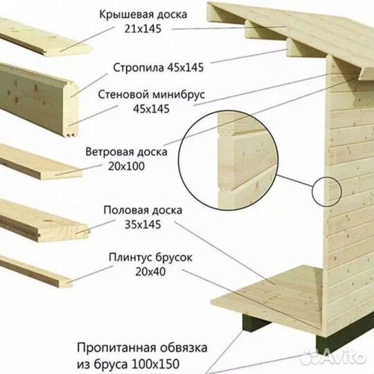 Садовые домики бани беседки из минибруса